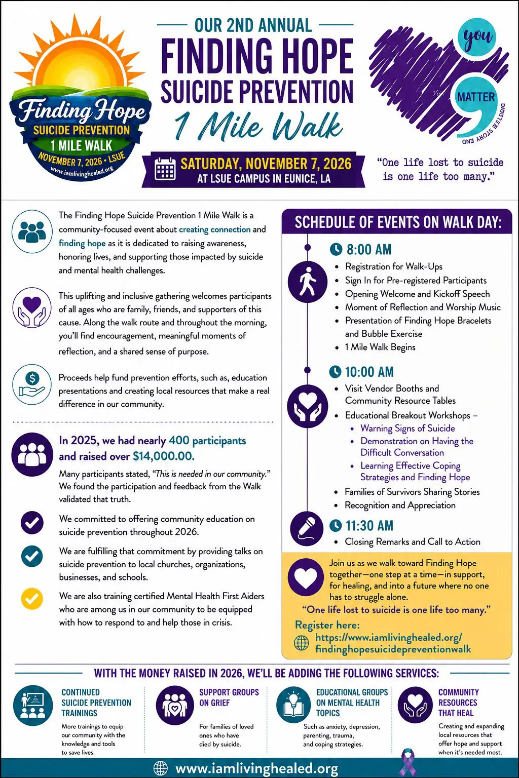 FHSP Event Summary graphic 2026